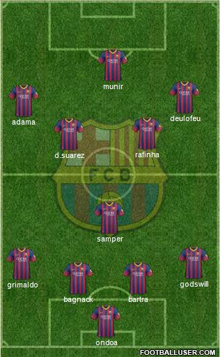 F.C. Barcelona Formation 2014