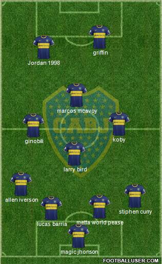 Boca Juniors Formation 2014