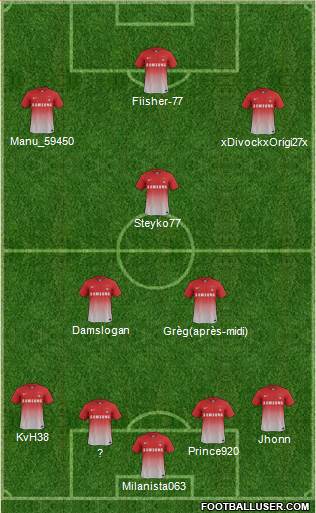 Leyton Orient Formation 2014