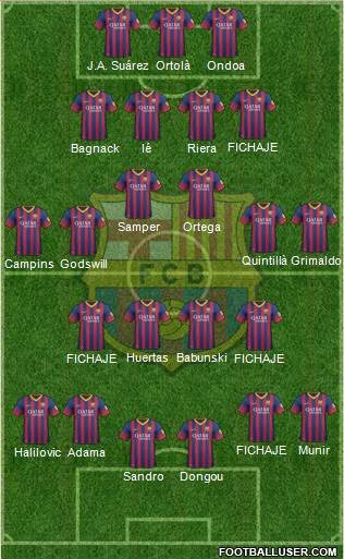 F.C. Barcelona Formation 2014