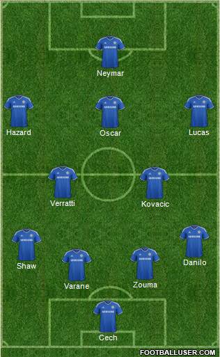 Chelsea Formation 2014
