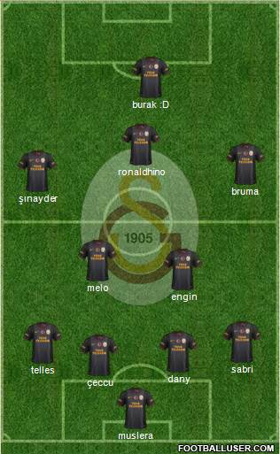 Galatasaray SK Formation 2014