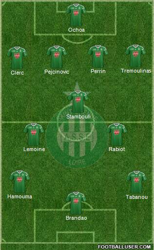 A.S. Saint-Etienne Formation 2014
