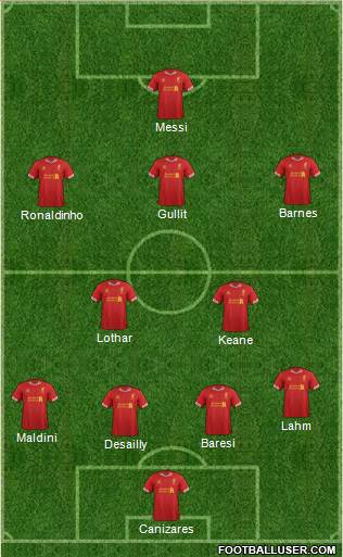 Liverpool Formation 2014