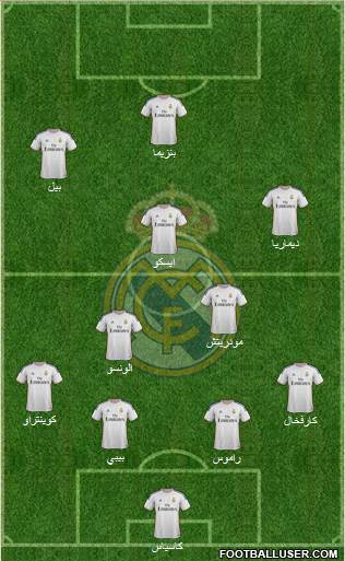 Real Madrid C.F. Formation 2014
