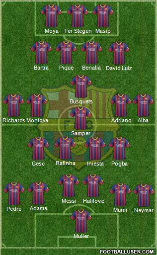 F.C. Barcelona Formation 2014