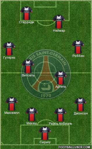 Paris Saint-Germain Formation 2014
