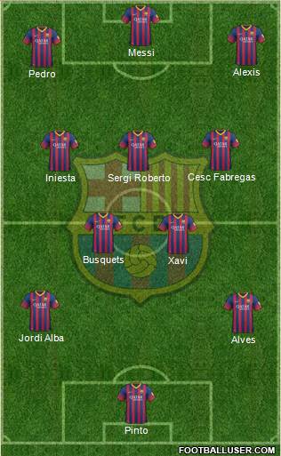 F.C. Barcelona Formation 2014