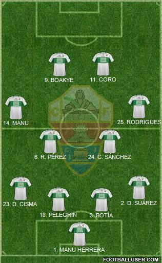 Elche C.F., S.A.D. Formation 2014