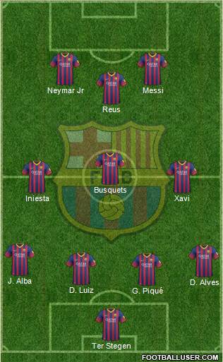 F.C. Barcelona Formation 2014