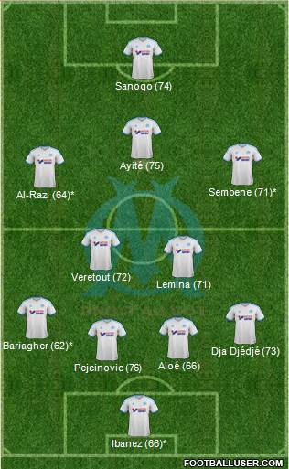 Olympique de Marseille Formation 2014