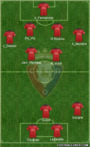 C. At. Osasuna Formation 2014