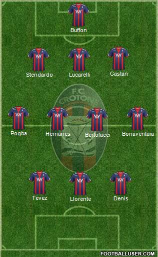 Crotone Formation 2014