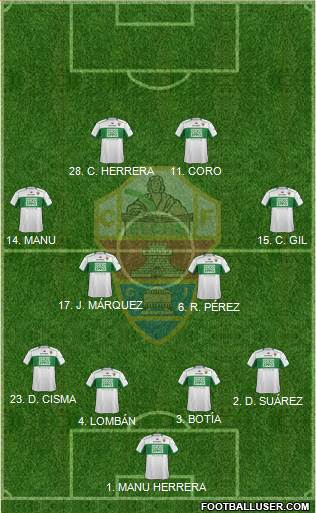 Elche C.F., S.A.D. Formation 2014
