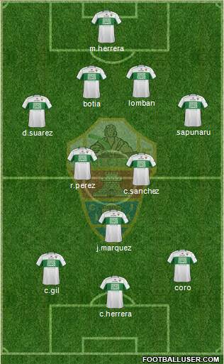 Elche C.F., S.A.D. Formation 2014