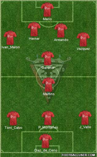 C.D. Mirandés Formation 2014