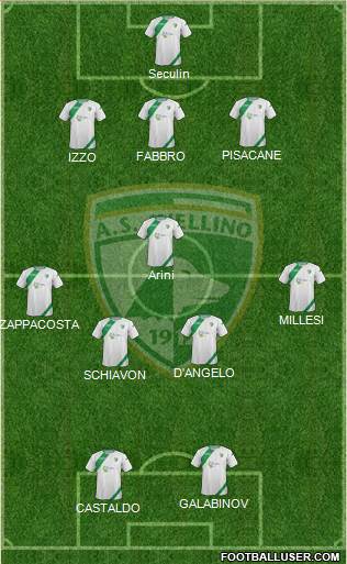 Avellino Formation 2014