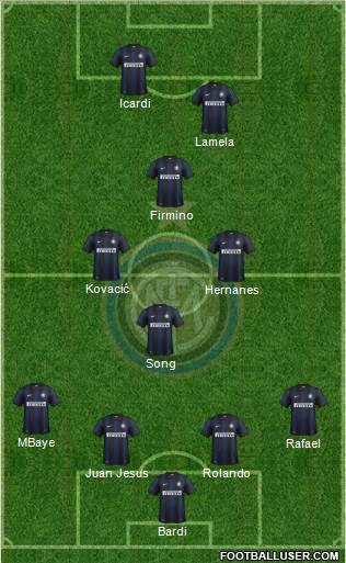 F.C. Internazionale Formation 2014