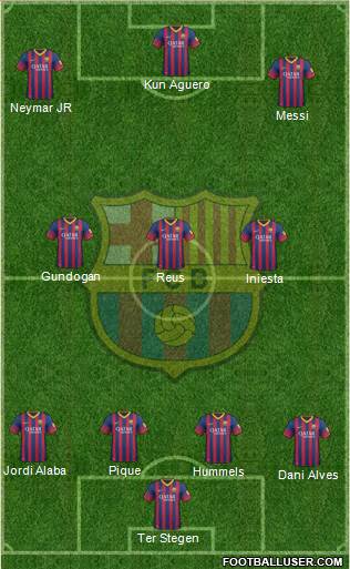 F.C. Barcelona Formation 2014