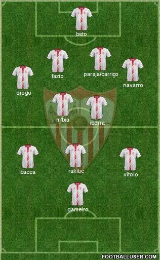 Sevilla F.C., S.A.D. Formation 2014