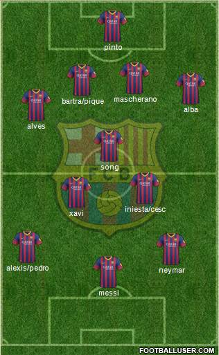 F.C. Barcelona Formation 2014