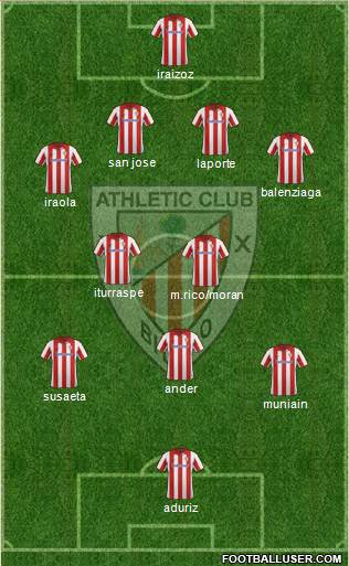 Athletic Club Formation 2014