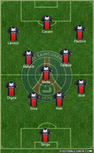Paris Saint-Germain Formation 2014