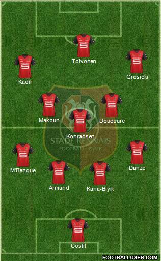 Stade Rennais Football Club Formation 2014