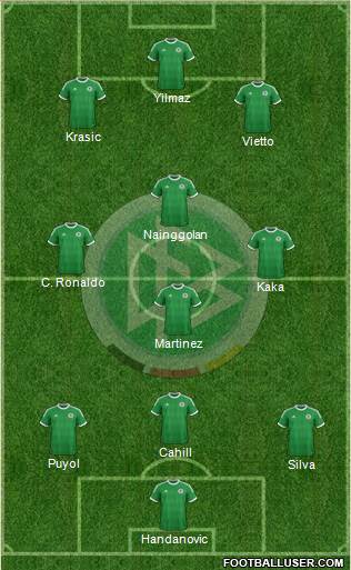Germany Formation 2014