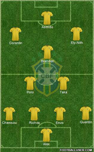 Brazil Formation 2014
