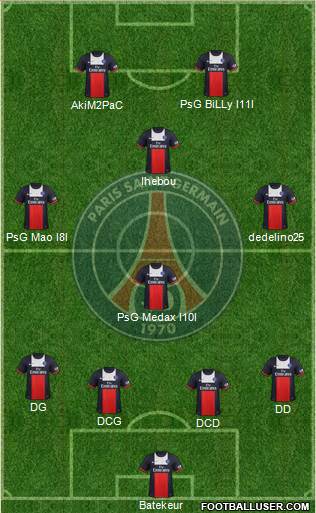 Paris Saint-Germain Formation 2014