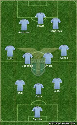 S.S. Lazio Formation 2014