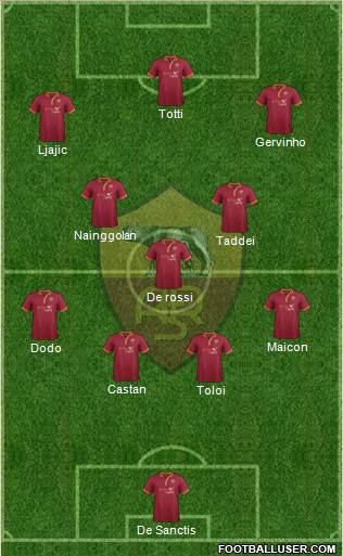 AS Roma Formation 2014