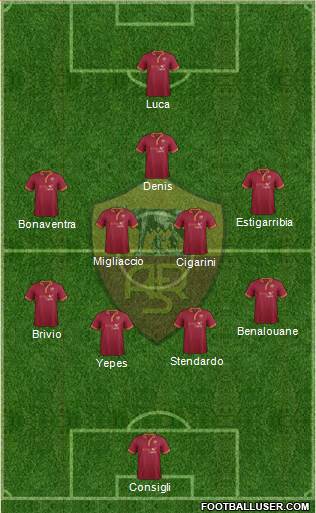 AS Roma Formation 2014