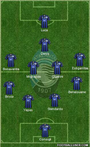 Atalanta Formation 2014
