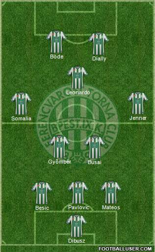 Ferencvárosi Torna Club Formation 2014