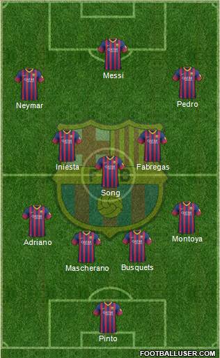F.C. Barcelona Formation 2014