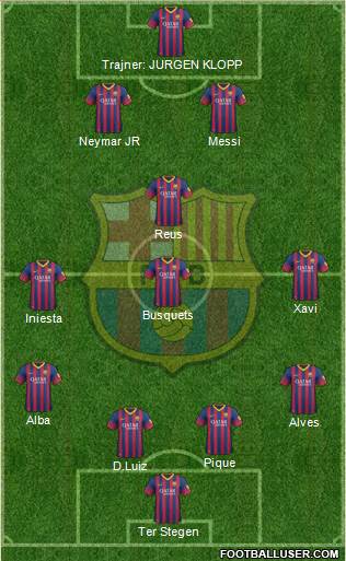 F.C. Barcelona Formation 2014