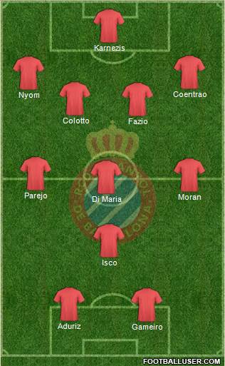 R.C.D. Espanyol de Barcelona S.A.D. Formation 2014
