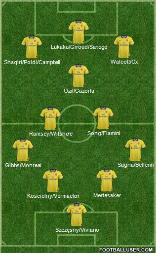 Arsenal Formation 2014