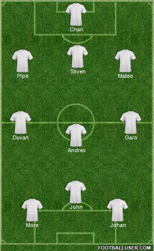 Chelsea Formation 2014