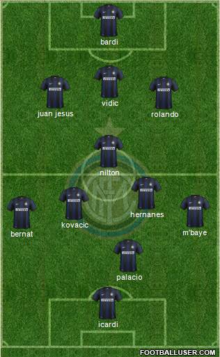 F.C. Internazionale Formation 2014