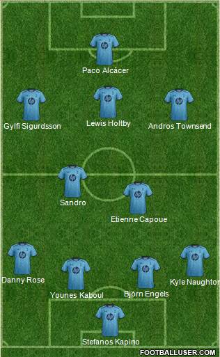 Tottenham Hotspur Formation 2014