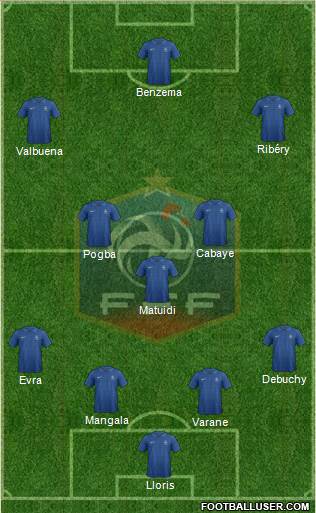 France Formation 2014