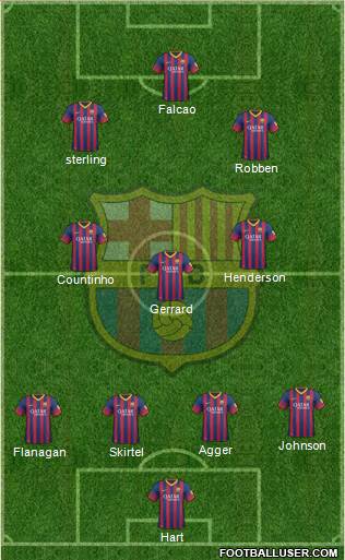 F.C. Barcelona Formation 2014