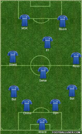 Chelsea Formation 2014