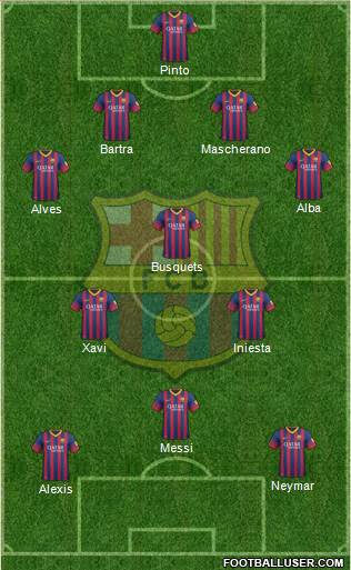 F.C. Barcelona Formation 2014