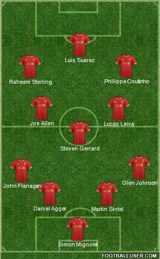 Liverpool Formation 2014