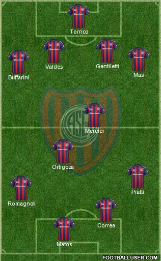 San Lorenzo de Almagro Formation 2014