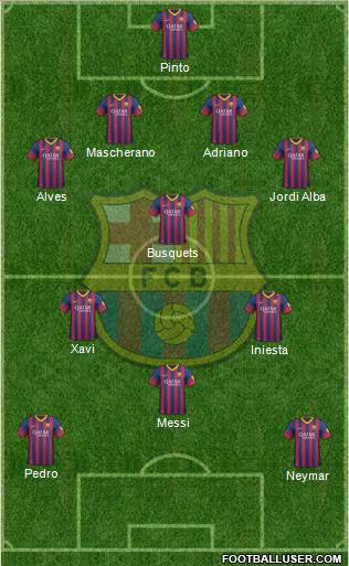 F.C. Barcelona Formation 2014